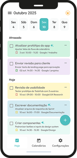 TodoHub App